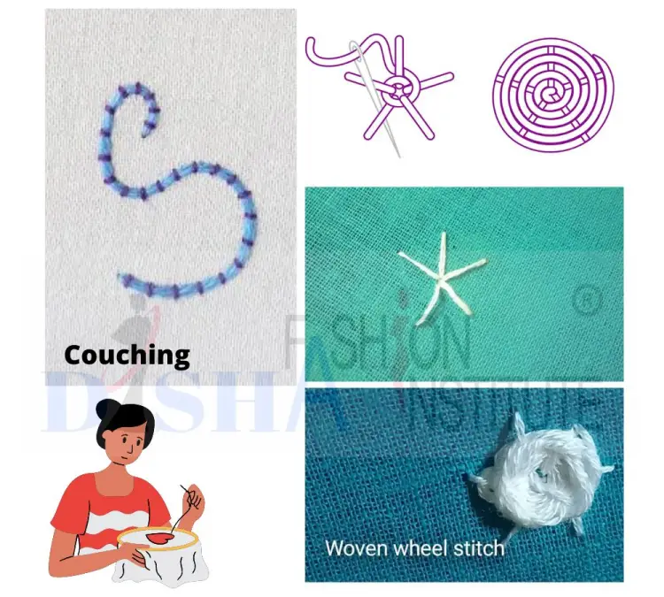 Couching and woven wheel Couching and woven wheel